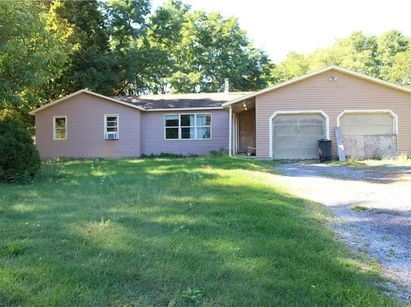 8417 Henry Clay Blvd, Clay, NY 13041