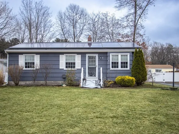 31 Cottonwood Ln, Springfield, MA 01128