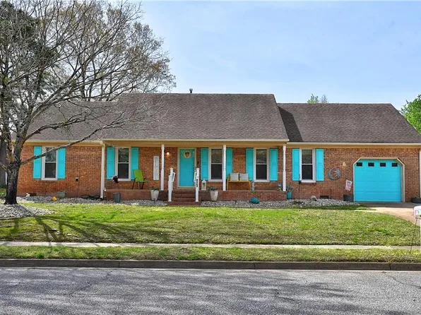 829 Sugar Maple Ln, Chesapeake, VA 23322