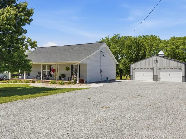 23 Smokey Cir, Petersburg, TN 37144