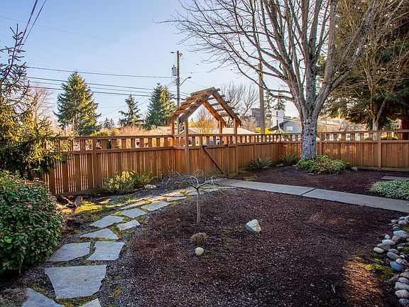 Fully enclosed front yard