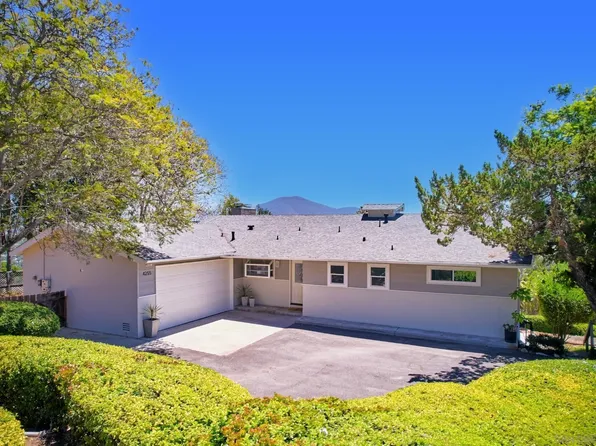 4255 N Rogers Rd, Spring Valley, CA 91977