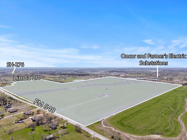 Home for Sale in Forney TX