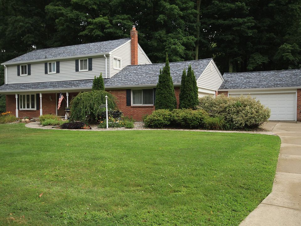 Front elevation