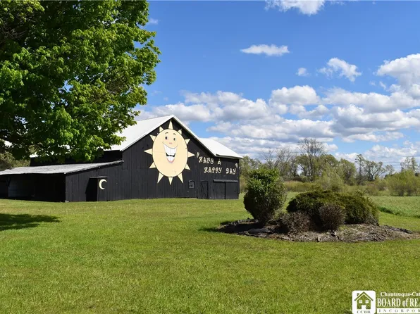 0 W Main St Lot 8, Frewsburg, NY 14738