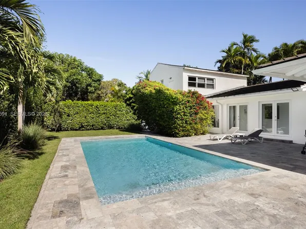 1101 Coral Way, Coral Gables, FL 33134