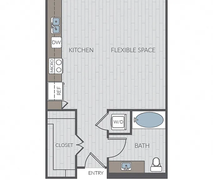 Plan SC