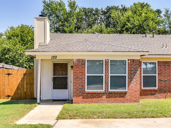 130 Oakwood Ln, Kennedale, TX 76060