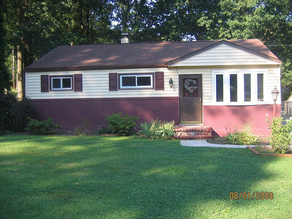 Front View