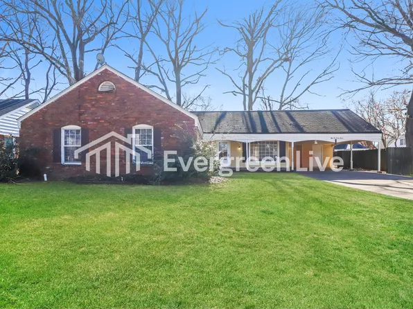 5597 Forsyth Dr, Memphis, TN 38115