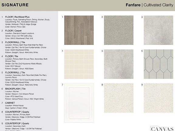 5th image of 5044 Duval Cir