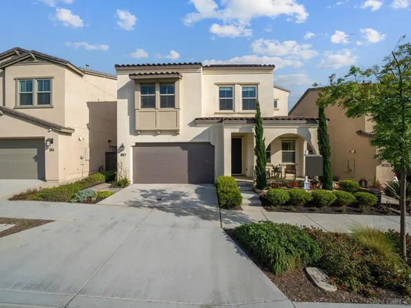 1110 Camino Levante, Chula Vista, CA 91913