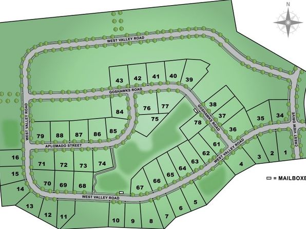 Sullivan Plan, Hawk Valley Estates