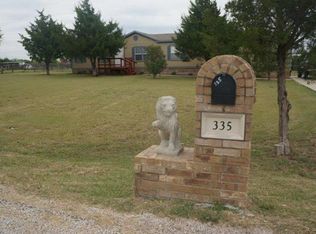 1091 Willow Creek Rd, Palmer, TX 75152