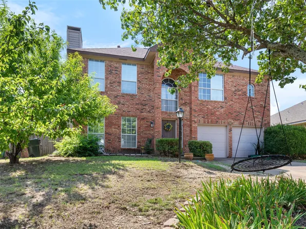 1901 Timberline Ln, Sherman, TX 75092