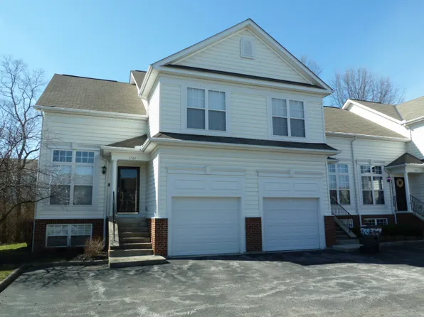 3701 Fish Hawk Lndg, Columbus, OH 43230