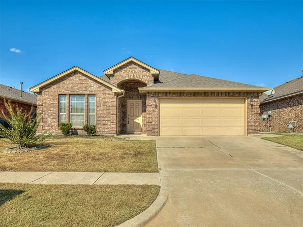 8201 NW 105th St, Oklahoma City, OK 73162