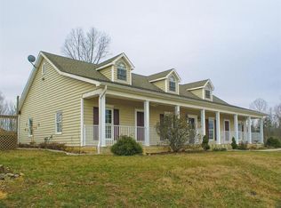 1745 Maple Hills Ln, Loudon, TN 37774