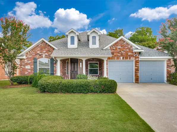 4125 Panther Ridge Ln, Plano, TX 75074