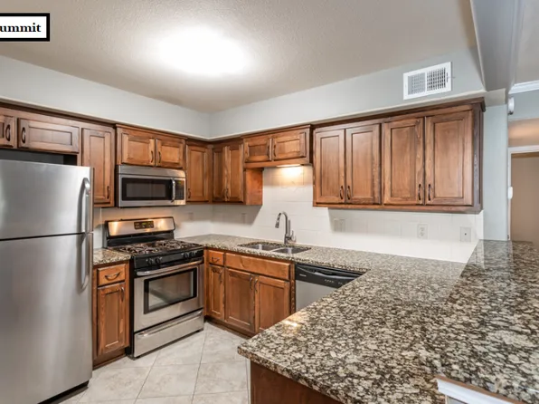 Summit Penn Place, 4416 Summit St APT 5, Kansas City, MO 64111