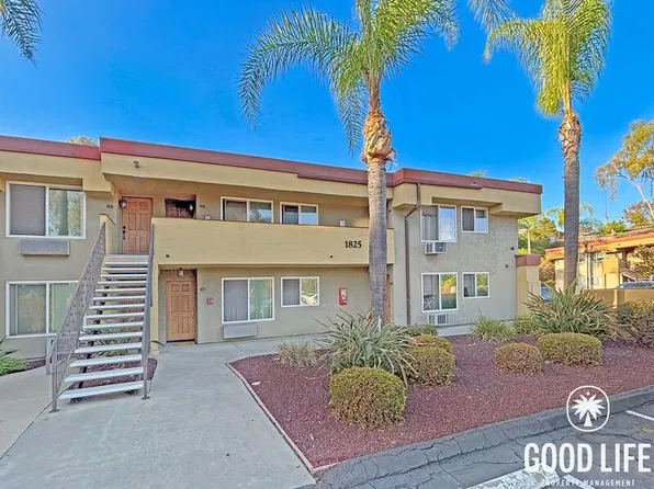 1825 Bayview Heights Dr Unit 94, San Diego, CA 92105