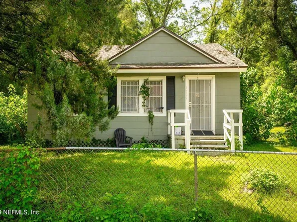 3132 2ND ST Circle, Jacksonville, FL 32254