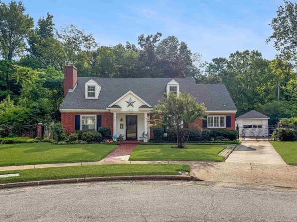 4523 Fair Meadow Rd S, Memphis, TN 38117