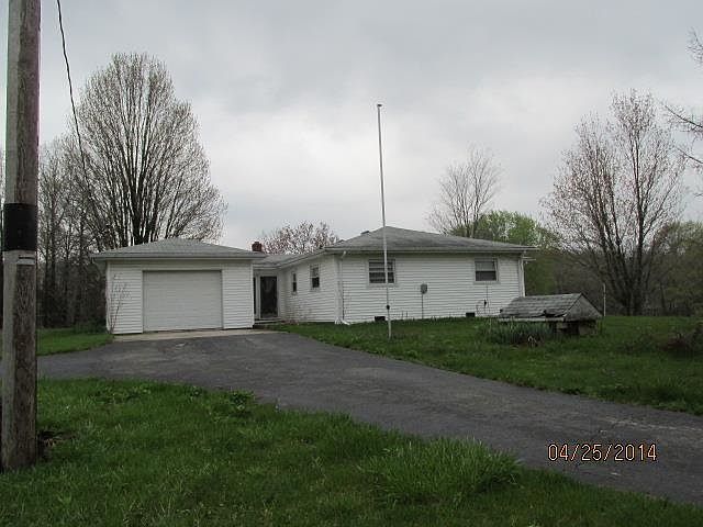 1st image of 7103 S County Road 475 E