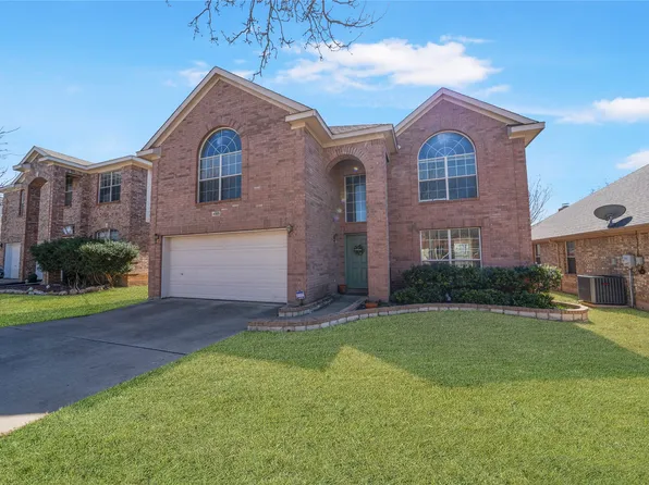 4965 Sunset Ridge Dr, Fort Worth, TX 76123