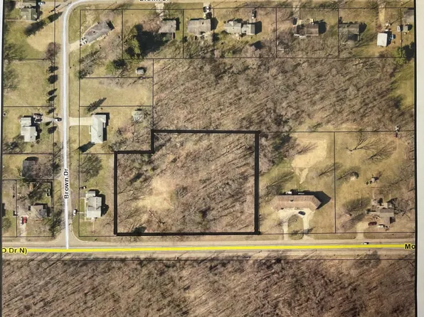 331 Morgan Ave E, Battle Creek, MI 49037