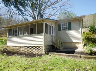 2937 Allegheny Loop Rd, Maryville, TN 37803