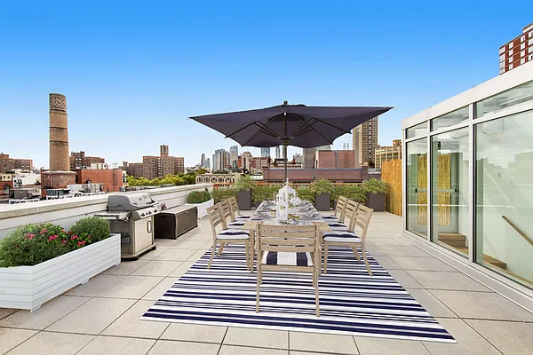 Sold by Compass | media 2