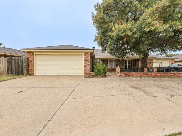 7916 Aberdeen Ave Unit B, Lubbock, TX 79424