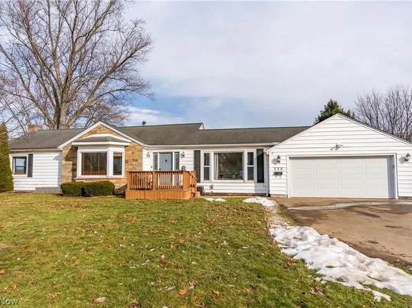 586 23rd St NW, Massillon, OH 44647