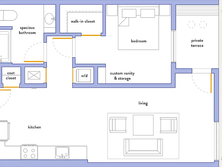 STANDARD Layout STANDARD Layout