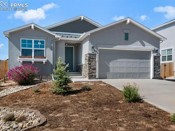 8357 Niarada Way, Colorado Springs, CO 80908