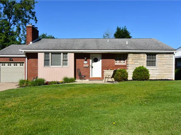 3644 Sunset Dr, Homestead, PA 15120