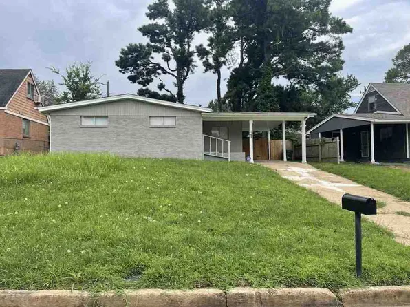749 Ledbetter Ave, Memphis, TN 38109