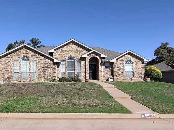 1257 Cross Creek Dr, Kennedale, TX 76060