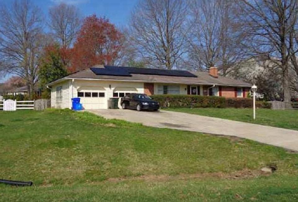 Property Front View