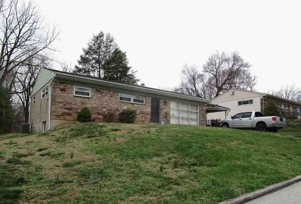 Property Front View
