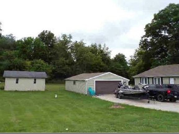Property Side View