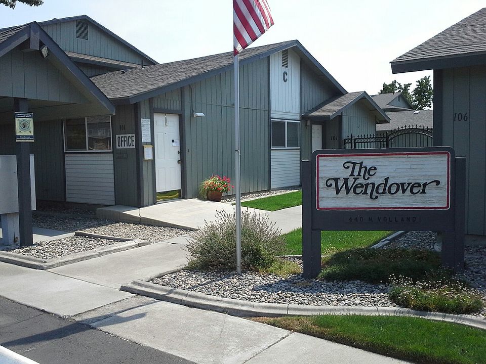 Welcome To Wendover
