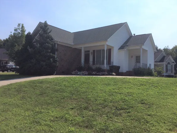1976 Bristol Pkwy, Rock Hill, SC 29732