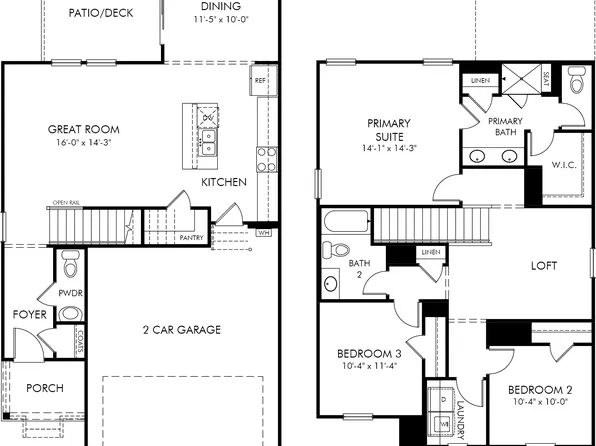 Dallas Plan, Buffalo Ridge