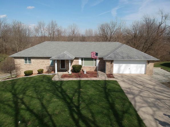 120 Wildwood Blvd, New Castle, IN 47362