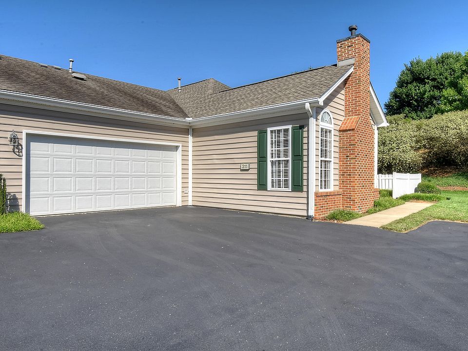 1st image of 211 Avonlea Pl