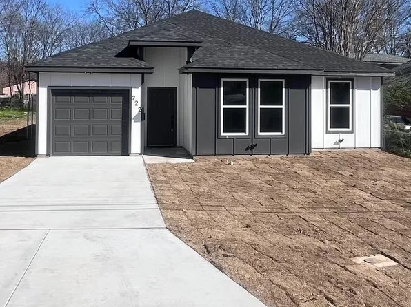 722 Neomi Ave, Dallas, TX 75217