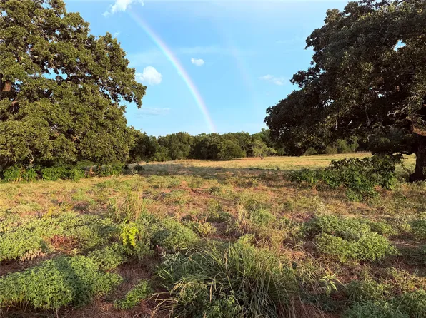 9097 County Road 2472, Royse City, TX 75189