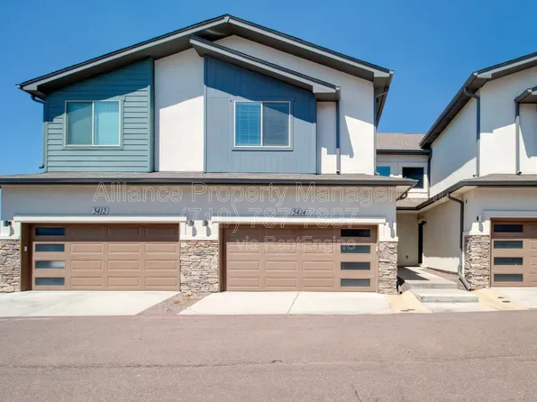 5424 Carvel Grv, Colorado Springs, CO 80922